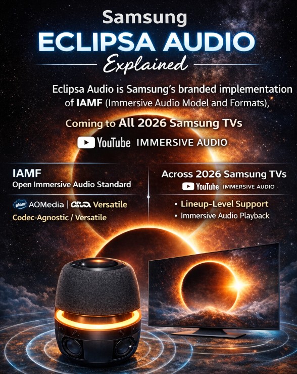 Samsung Eclipsa Audio explained